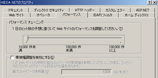 ����̃q�b�g�\�z��10000�ȉ��A�ш敝��������